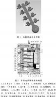 壓鑄工藝學習，半固態(tài)壓鑄模具研究