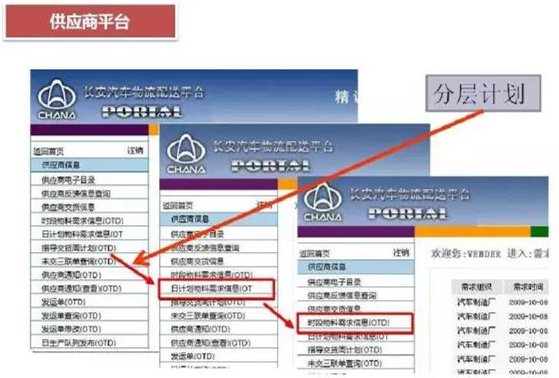 深圳壓鑄公司終極大招，物流信息化