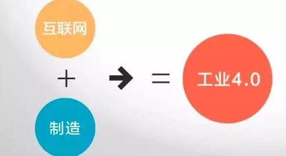 “工業(yè)4.0”，鋁合金壓鑄廠能從中獲益嗎？